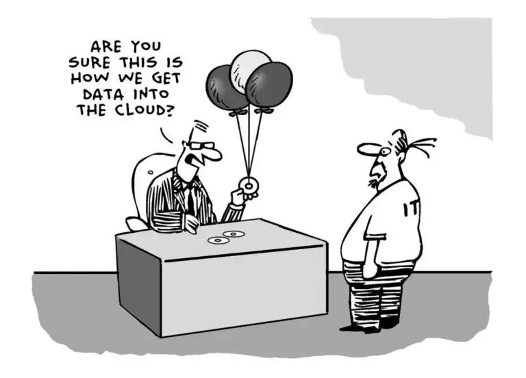 Třetí díl: Co se děje právě teď